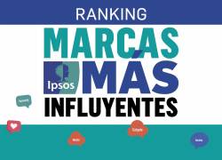 Ranking de Las Marcas más Influyentes del Ecuador