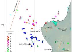 Distribución de sismos por día en el enjambre en las costas de la provincia de Manabí.