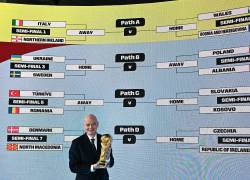 Sorteo del Mundial 2026: fecha, bombos y la posición de Ecuador