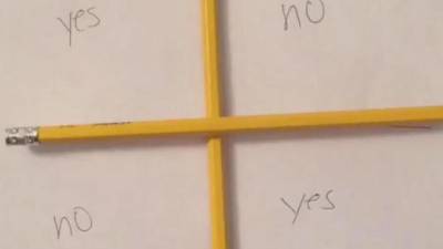 Charlie Charlie, el juego paranormal de las redes Charlie Charlie, el juego paranormal de las redes