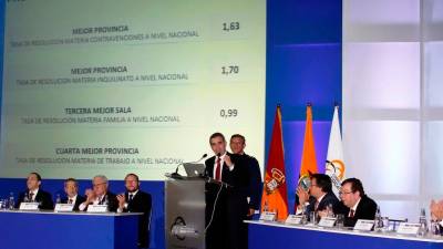 Consejo de la Judicatura presenta informe de labores de 2014 Consejo de la Judicatura presenta informe de labores de 2014