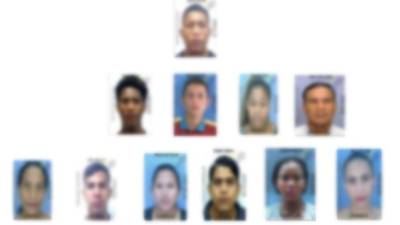 Capturan a once presuntos miembros de Los Lobos en Guayaquil y Portoviejo Capturan a once presuntos miembros de Los Lobos en Guayaquil y Portoviejo