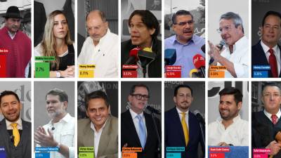 Resultados Ecuador 2025 | Los candidatos que no pasaron a segunda vuelta registraron el peor porcentaje de votos de la historia 