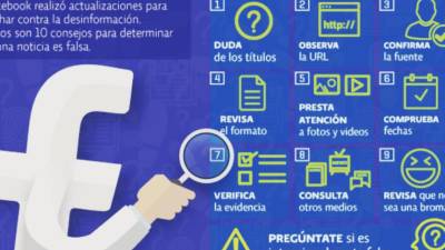 ¿Cuáles son las armas de Facebook para frenar la desinformación? ¿Cuáles son las armas de Facebook para frenar la desinformación?