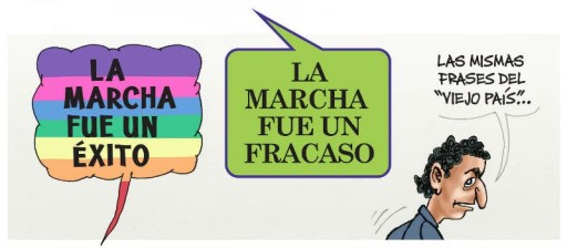 Marchas