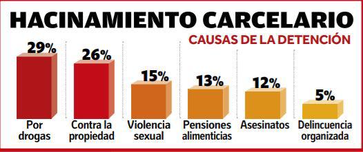 $!Un mes después la masacre: viaje al fondo de la barbarie