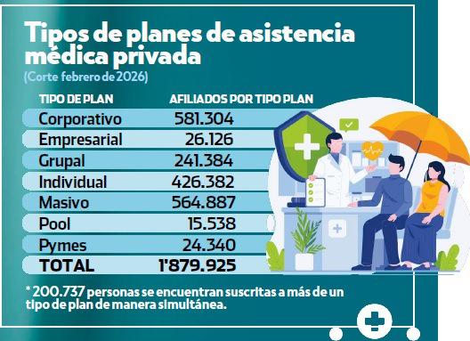 $!Cifras proporcionadas por la AEEMIP.