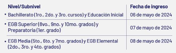 $!Aplazan regreso a clases por apagones, en instituciones fiscales del régimen Costa-Galápagos