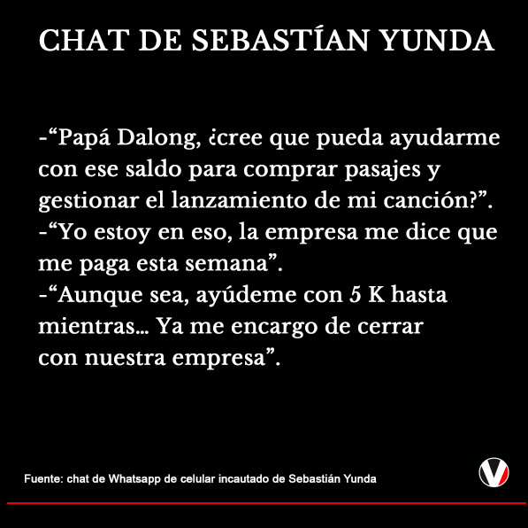 $!Los chats y travesuras de Sebastián Yunda que involucran a más familiares del alcalde de Quito