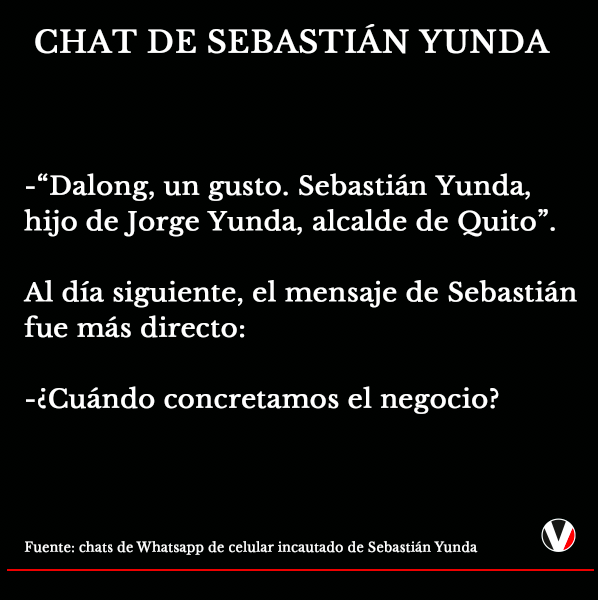 $!Los chats y travesuras de Sebastián Yunda que involucran a más familiares del alcalde de Quito