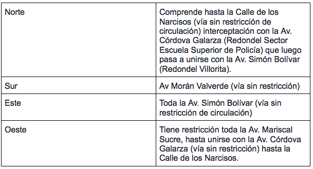 $!Municipio de Quito modifica horario de Pico y placa en la mañana