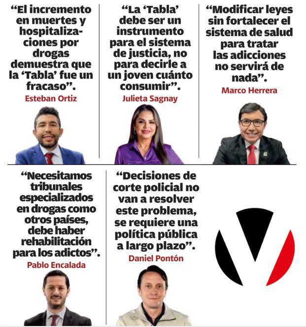 $!Expertos en salud, derecho y seguridad hablan sobre el tema.