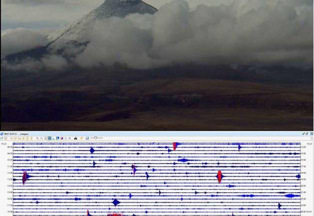 Volcán Cotopaxi registra tremor de alta frecuencia y se anuncian posibles lahares secundarios