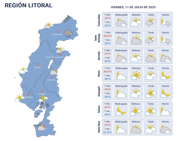$!Captura de pantalla de pronóstico por localidades publicado por el Inamhi.
