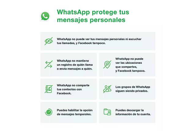 $!Estas son las funciones que WhatsApp restringirá a partir del 15 de mayo