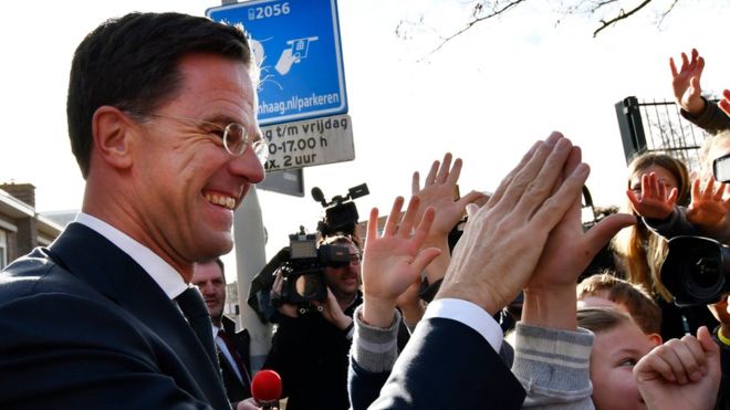 Liberales en Holanda ganan frente a extrema derecha, según encuestas