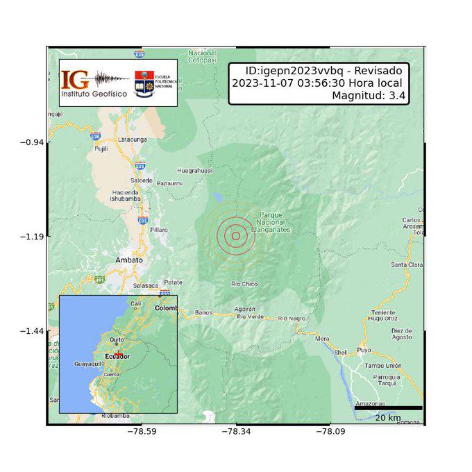 $!Temblor en Ecuador: sismo de magnitud 3,4 se registró en Tungurahua, luego del reportado en Cotopaxi