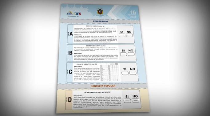 $!CNE advierte sanciones por sustracción de papeletas en la consulta popular y referéndum