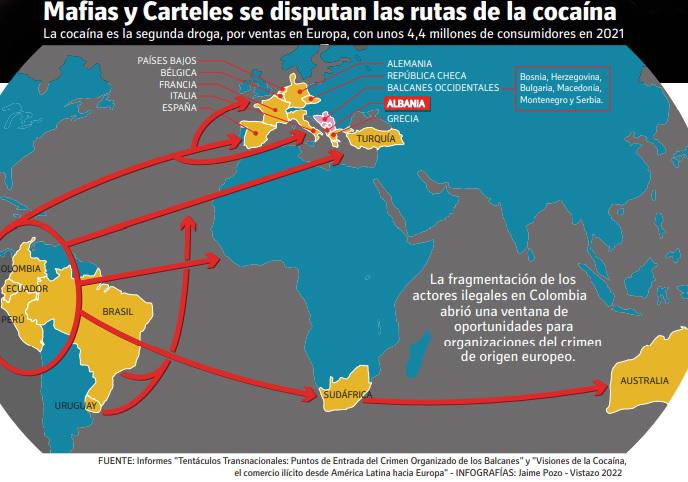 $!¿Cómo llegó la mafia albanesa a Ecuador? Así actúan sus líderes bajo la fachada de empresarios exitosos