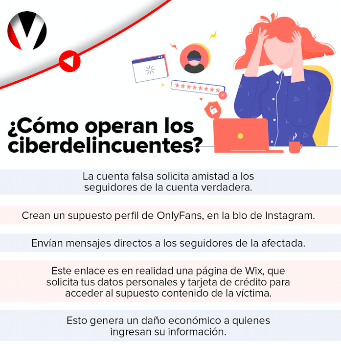 $!Suplantan cuentas de Instagram para estafar con links de OnlyFans en Ecuador