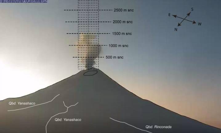 Sigue la actividad en el volcán Cotopaxi: columna de 1.500 metros de vapor, ceniza y gas