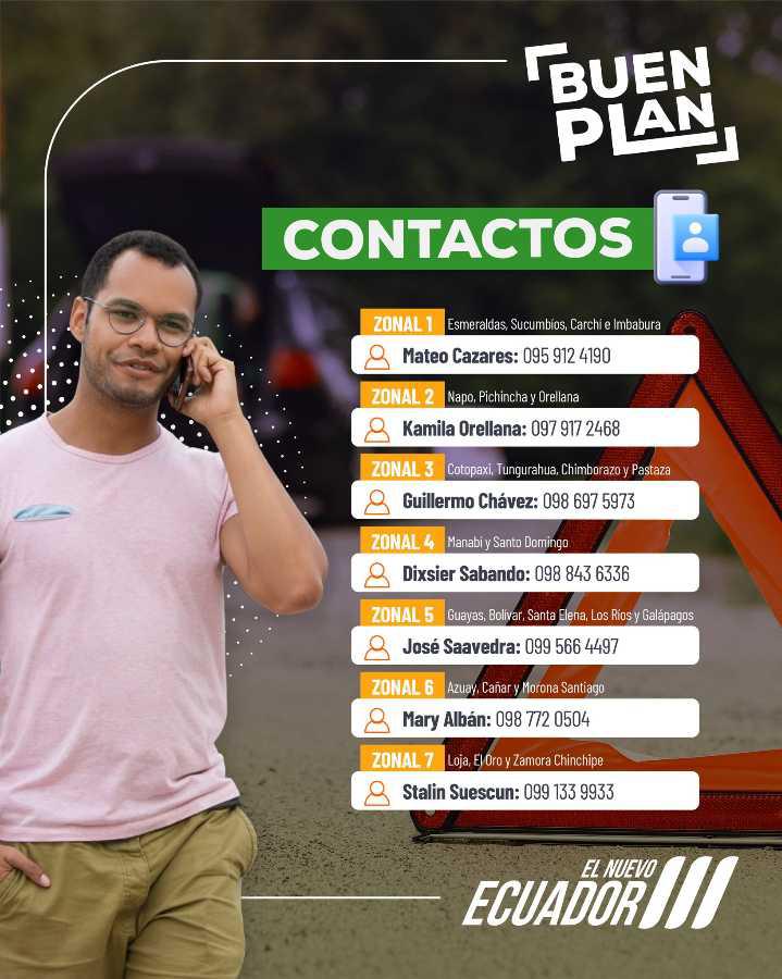 $!Números de contacto habilitados para conocer sobre el estado de las vías en el feriado de Semana Santa.