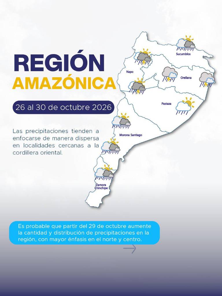 $!INAMHI pronostica lluvias en Ecuador del 26 al 30 de octubre: ¿en qué zonas se intensificarán?