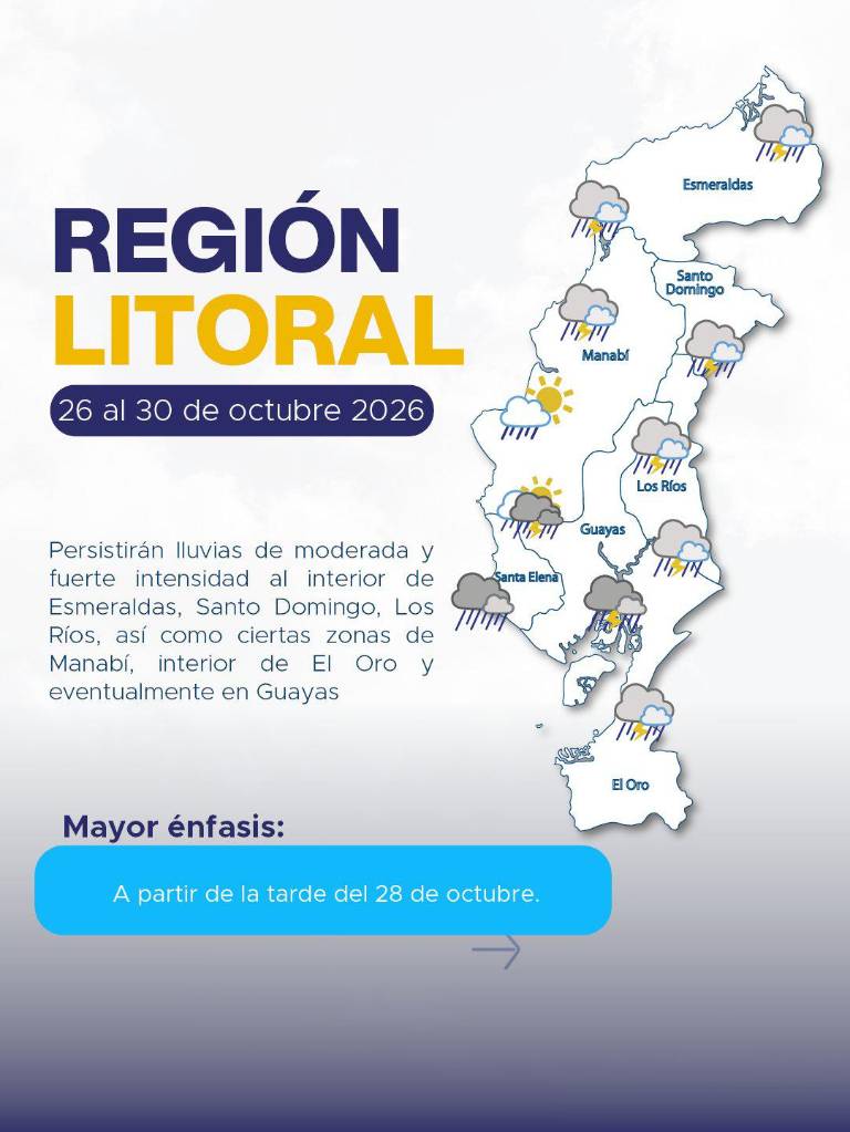 $!INAMHI pronostica lluvias en Ecuador del 26 al 30 de octubre: ¿en qué zonas se intensificarán?