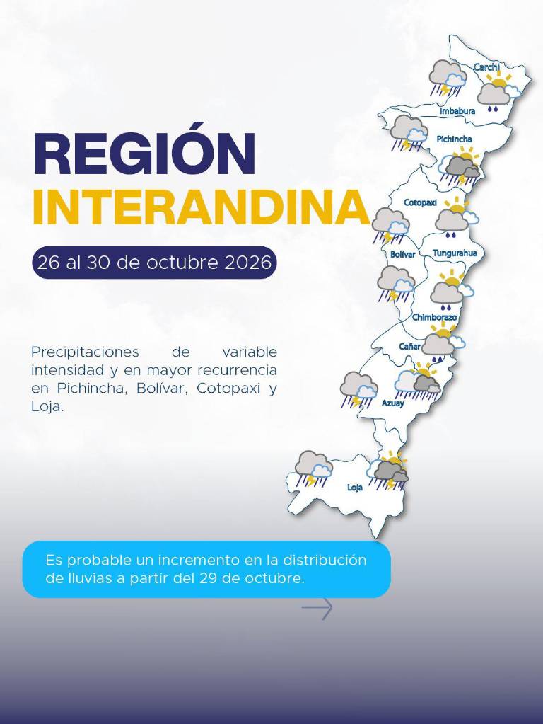 $!INAMHI pronostica lluvias en Ecuador del 26 al 30 de octubre: ¿en qué zonas se intensificarán?