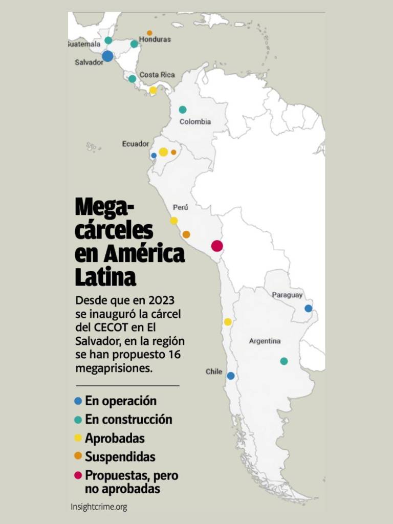 $!La expansión de las megacárceles en América Latina.