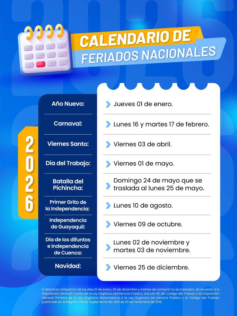 $!¿Cuál es el pago por trabajar en el feriado de Viernes Santo en Ecuador?