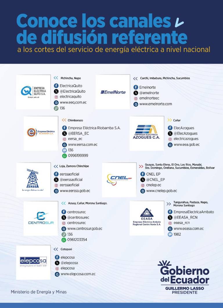 $!Canales oficiales de contacto de las empresas eléctricas del país.