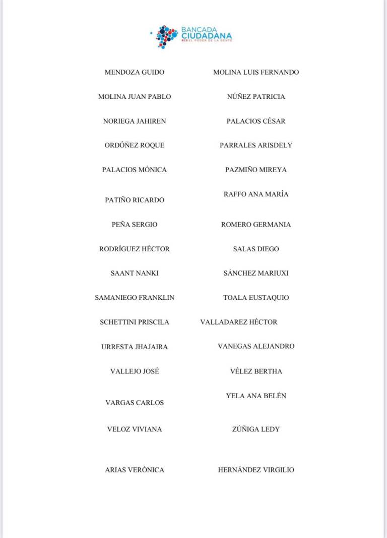 $!Parte de la lista de los firmantes del documento.