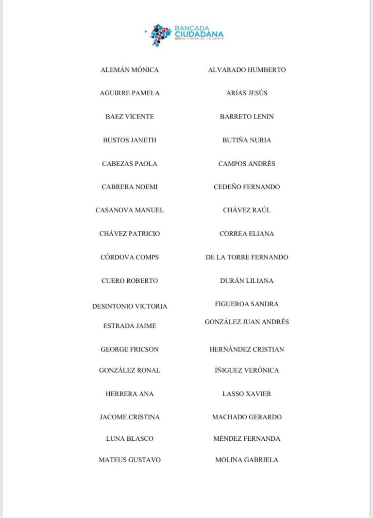 $!Parte de la lista de los firmantes del documento.