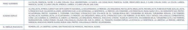 $!Horarios de apagones en Quito durante el sábado 28 de octubre