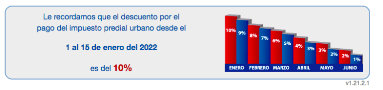 $!Todo lo que tiene que saber del impuesto predial en Quito
