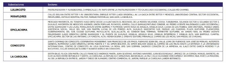 $!Horarios de corte de luz en Quito, para este lunes 18 de diciembre