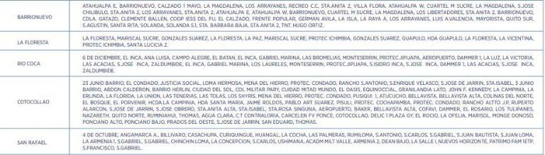 $!Horarios de apagones en Quito durante el sábado 28 de octubre
