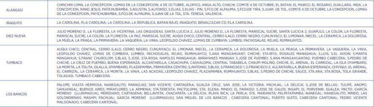 $!Horarios de apagones en Quito durante el sábado 28 de octubre