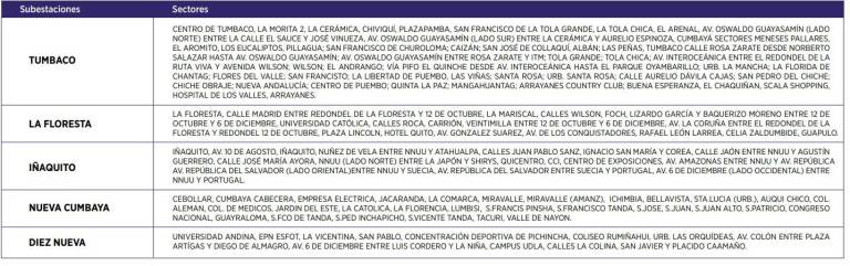 $!Horarios de corte de luz en Quito, para este lunes 18 de diciembre