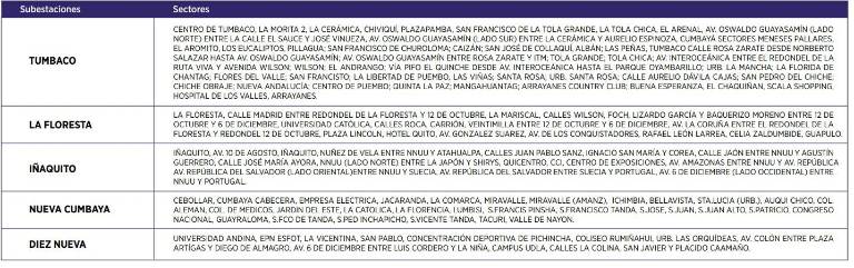 $!Horarios de corte de luz en Quito, para este lunes 18 de diciembre