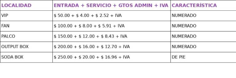 $!Se liberaron nuevas entradas ante la alta demanda del público ecuatoriano.