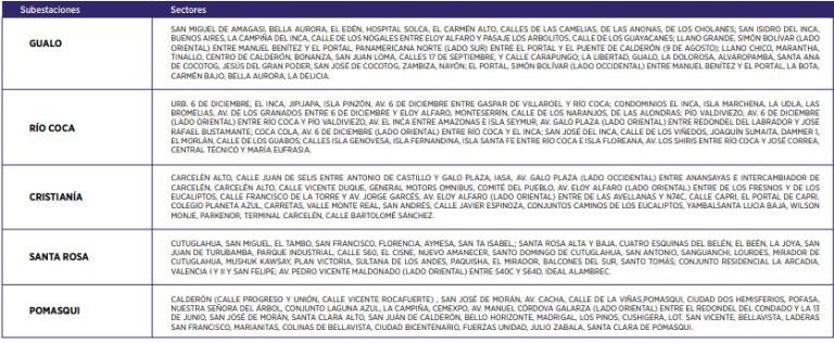 $!Horarios de corte de luz en Quito para este lunes 11 de diciembre