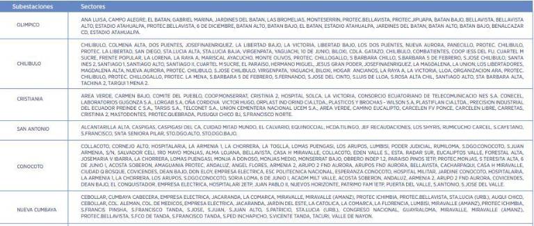 $!Horarios de apagones en Quito durante el sábado 28 de octubre