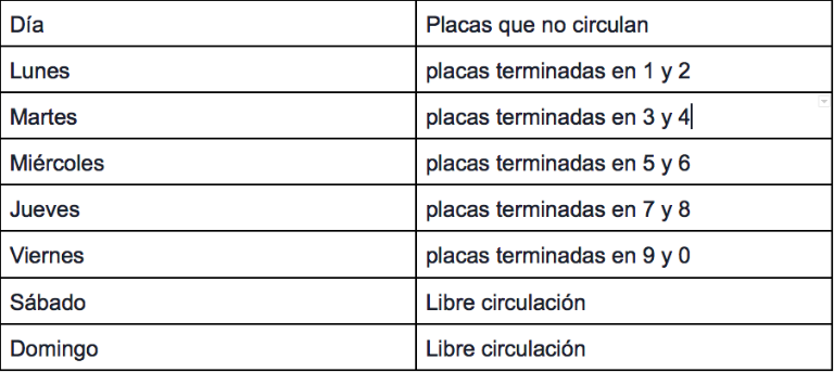 $!Municipio de Quito modifica horario de Pico y placa en la mañana