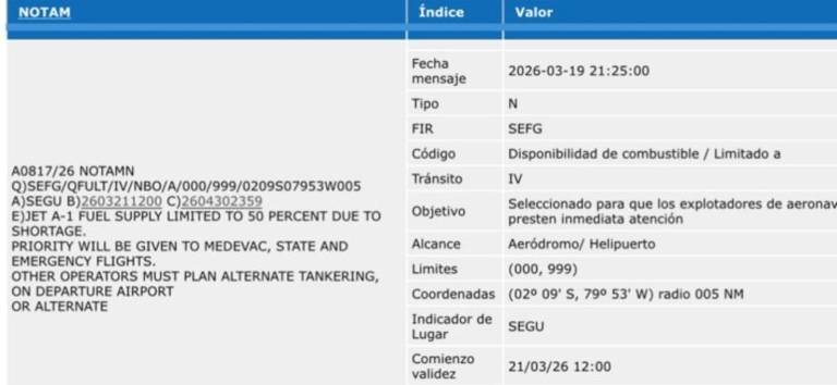 $!NOTAM de la DGAC.