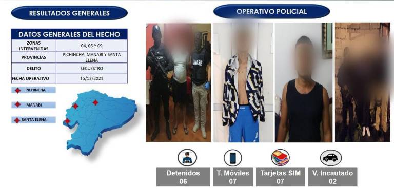 $!Policía captura a los presuntos secuestradores de la hija de alias 'Fito'