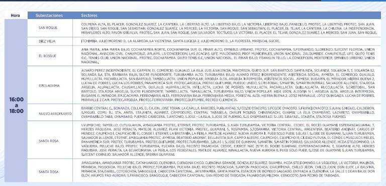 $!Horarios de cortes de luz en Quito y Guayaquil, desde este viernes 27 de octubre
