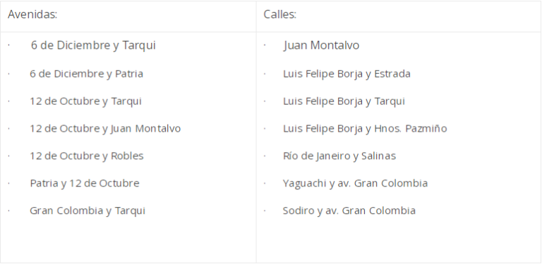 $!Cierres viales en Quito por la posesión presidencial: estas son las rutas alternas que puede tomar