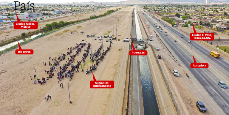 $!Esta es una toma aérea de la frontera en El Paso, Texas, donde los migrantes se entregan voluntariamente a la Patrulla Fronteriza intentando que les den asilo. El cruce es casi imposible.